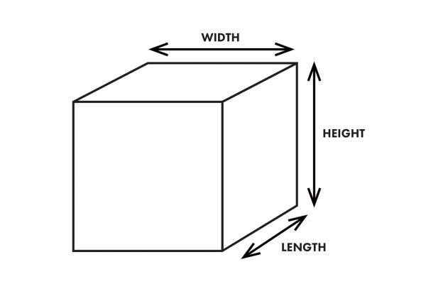 An illustrated box with arrows showing width, height and length