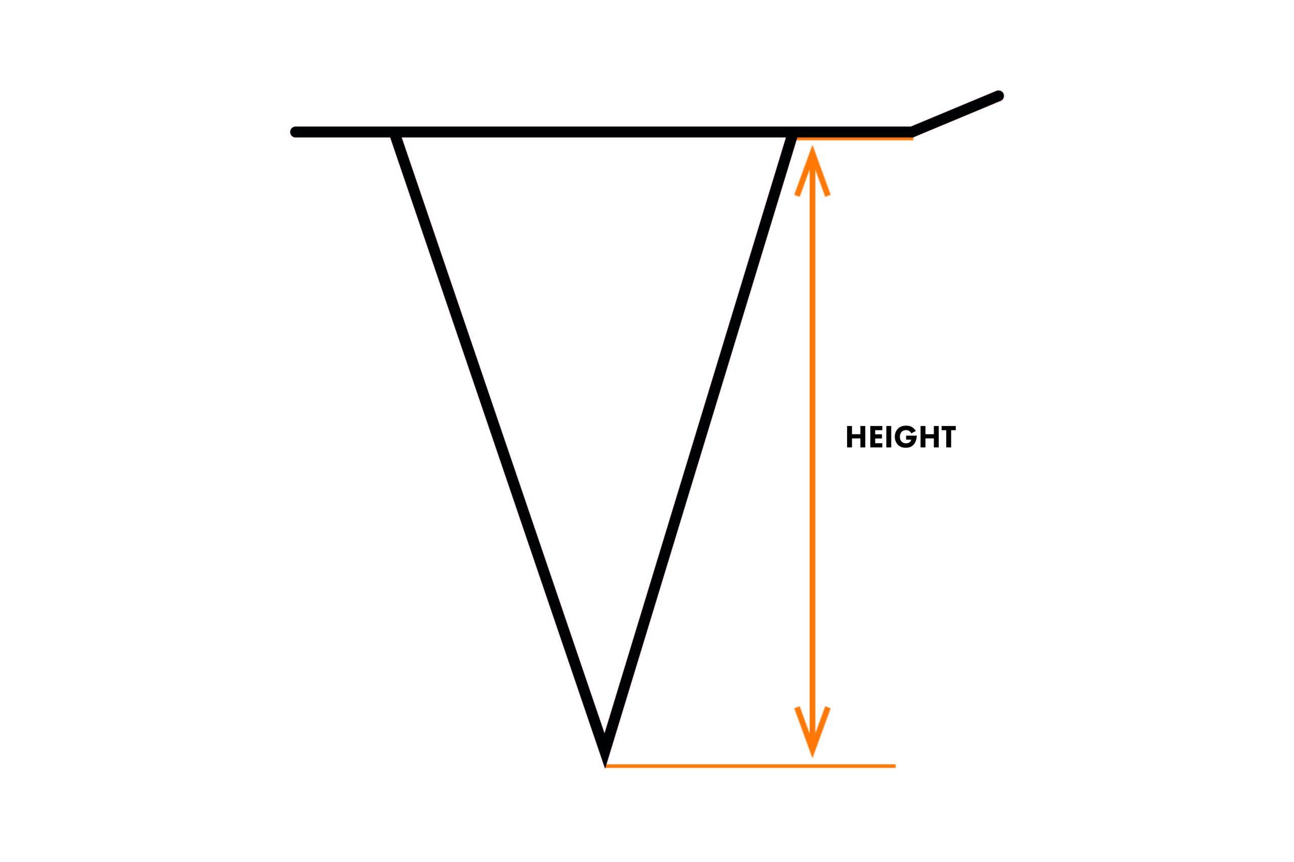 An illustratyed picture of a carrier to show the measurment